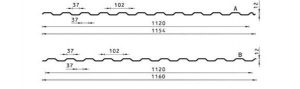 Technické parametry pro trapézový plech T–12/1120