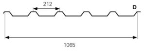 Znázornění průřezu pro trapézový plech T35-1065